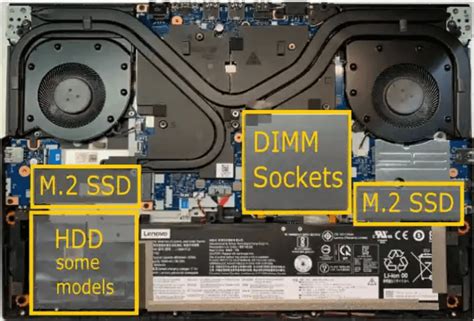 best ssd for lenovo legion 5|How to upgrade the SSD in Lenovo's Legion Slim 5 14 (2023).